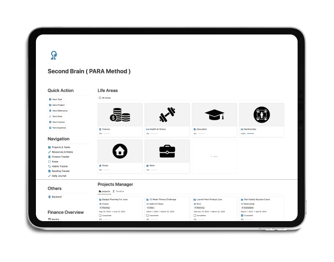 Second Brain Template : Organize, Optimize, and Elevate Your Life with Second Brain Pro