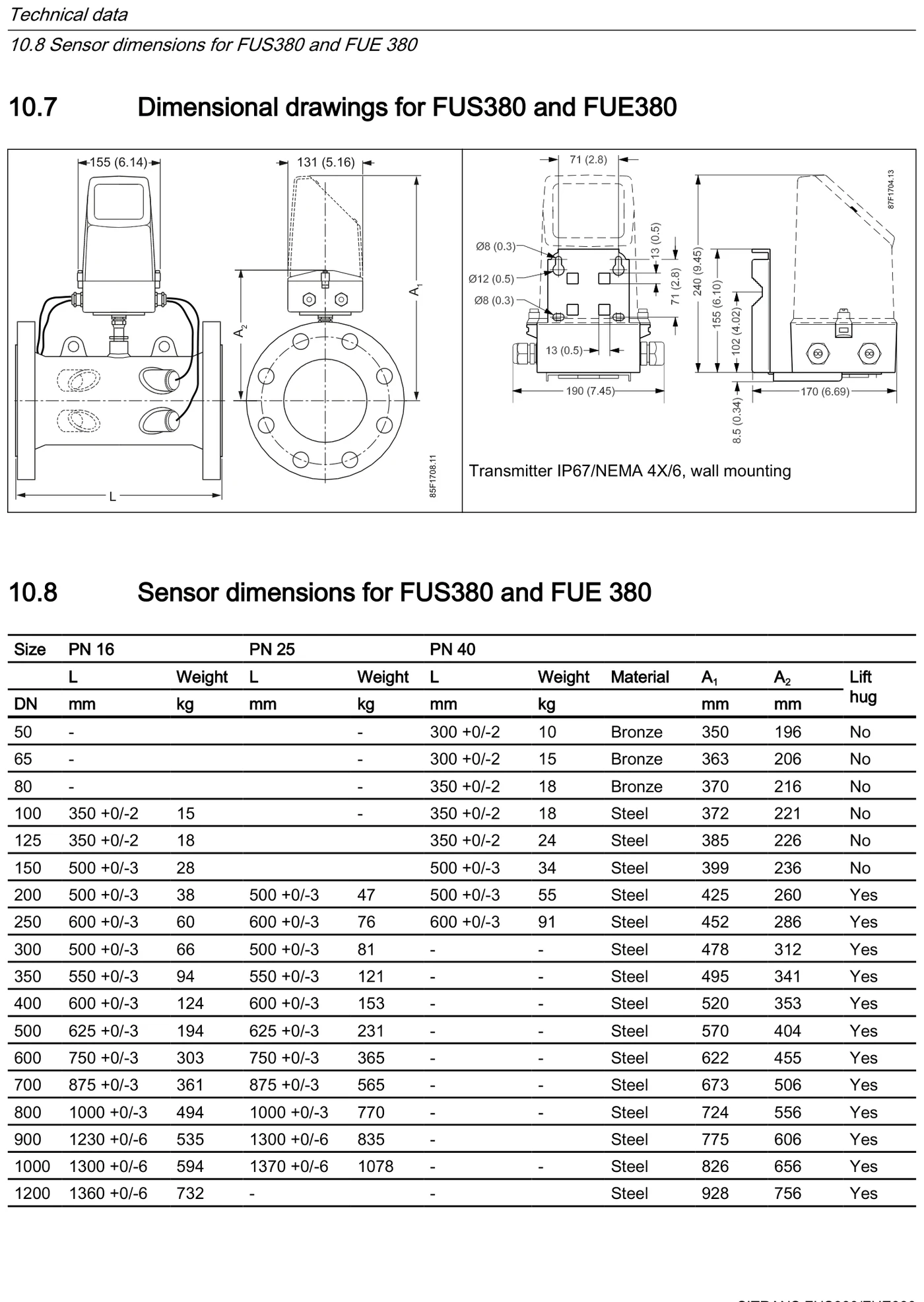 Siemens SITRANS FUS380/FUE380 dimensional drawings and sensor dimensions/weights table