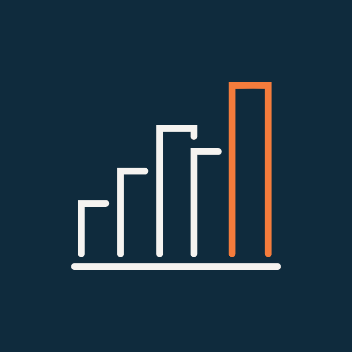 Reporting & Analytics