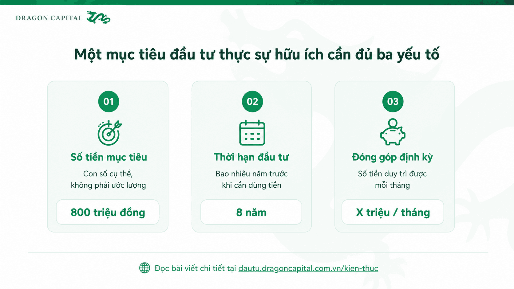 3 điều cần biết để làm lên một mục tiêu đầu tư