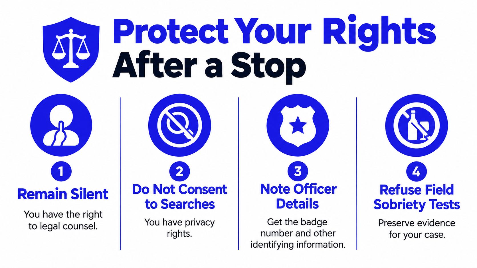 A legal infographic titled Protect Your Rights After a Stop providing four essential tips for citizens during police encounters.