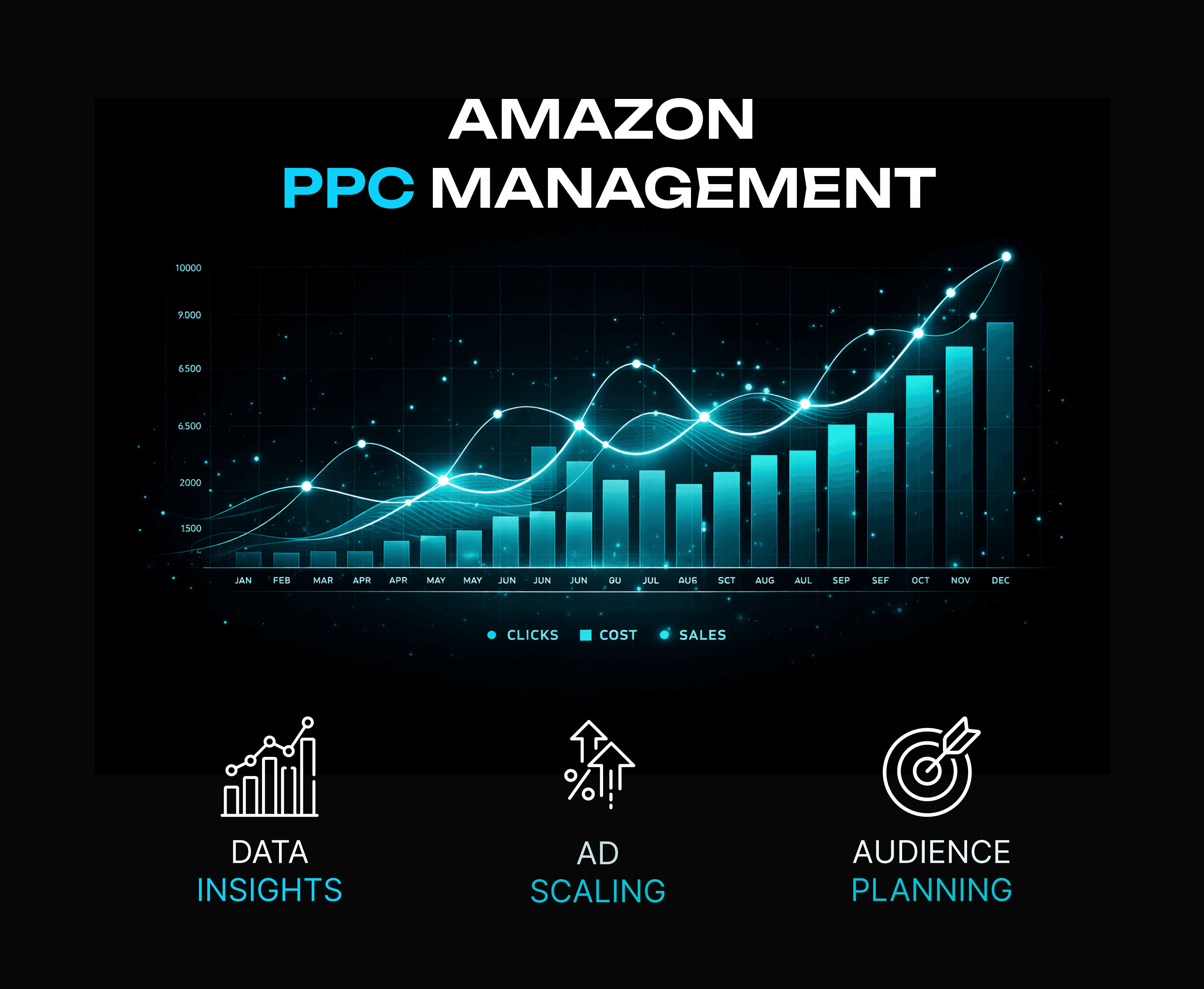 Laptop screen displaying “Top 5 Amazon PPC Management Agencies” list in an office meeting room setting