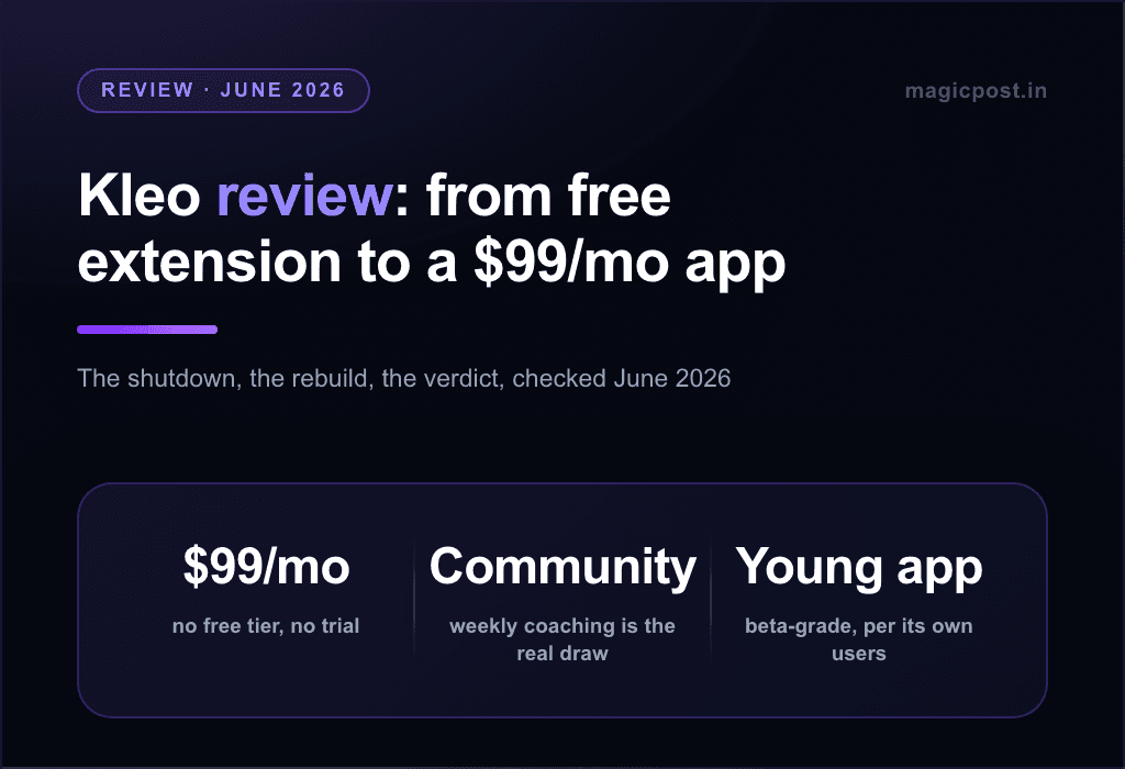 Kleo Review (2026): From Free Extension to $99/mo Web App