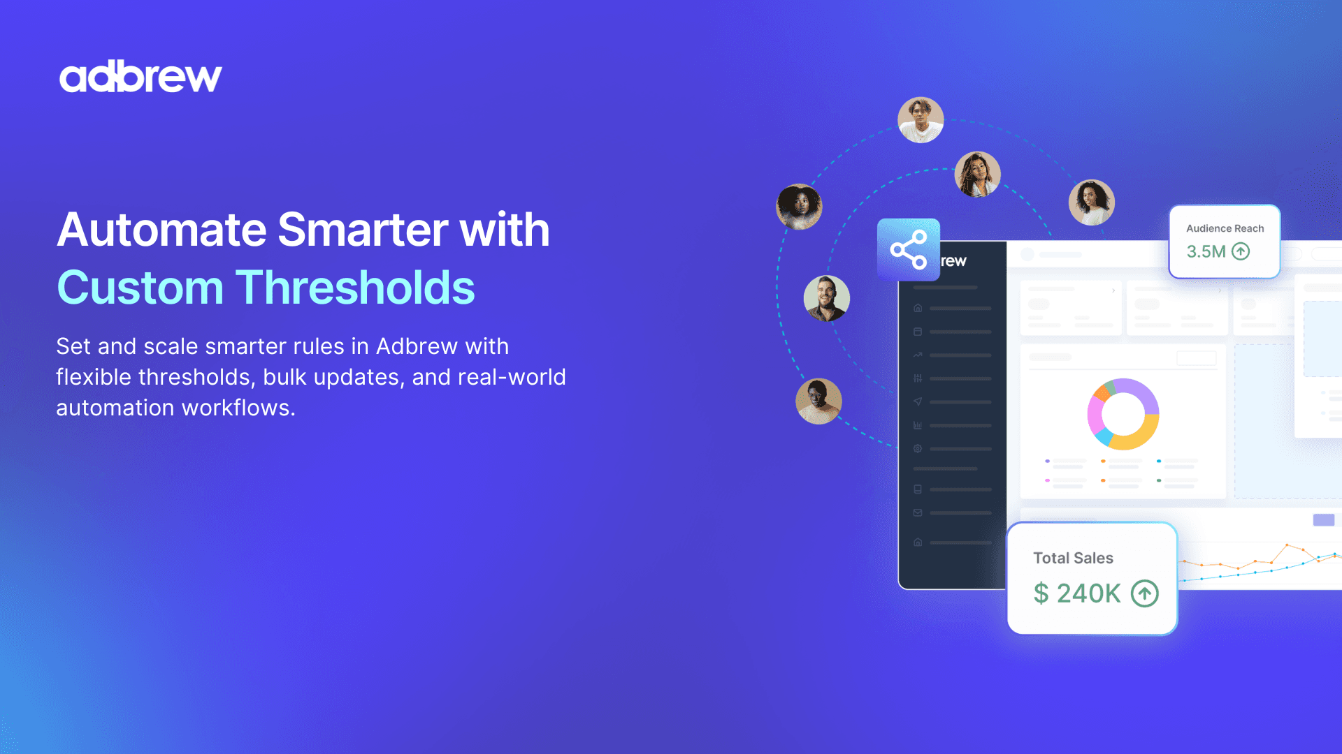 Automate Smarter with Custom Thresholds