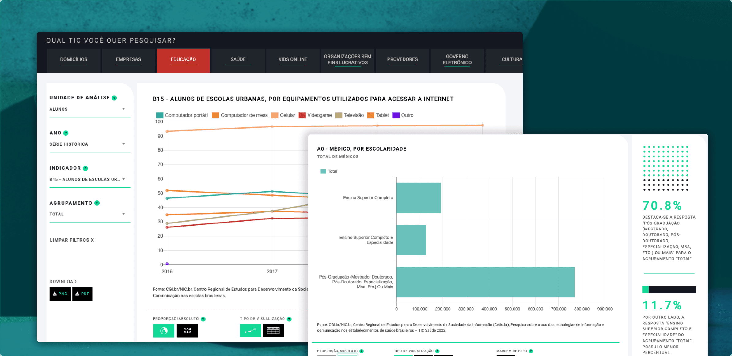 Full Dashboard