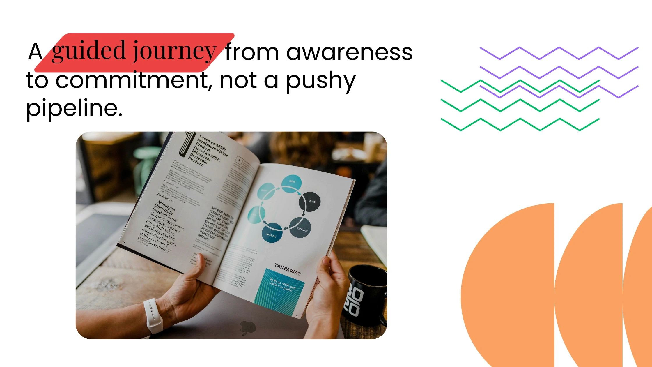 Hands holding an open booklet with diagrams, paired with text about a guided journey from awareness to commitment.