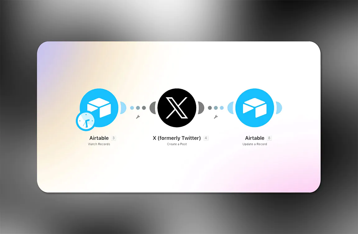 Automation workflow diagram showing integration between Airtable and X (formerly Twitter). Three connected icons: two light blue Airtable logos with labels "Watch Records" and "Update a Record", flanking a central black X logo labeled "Create a Post". Illustrates Lucas Ostrowski's no-code automation setup for scheduling and posting content on X using Airtable and Make.com.