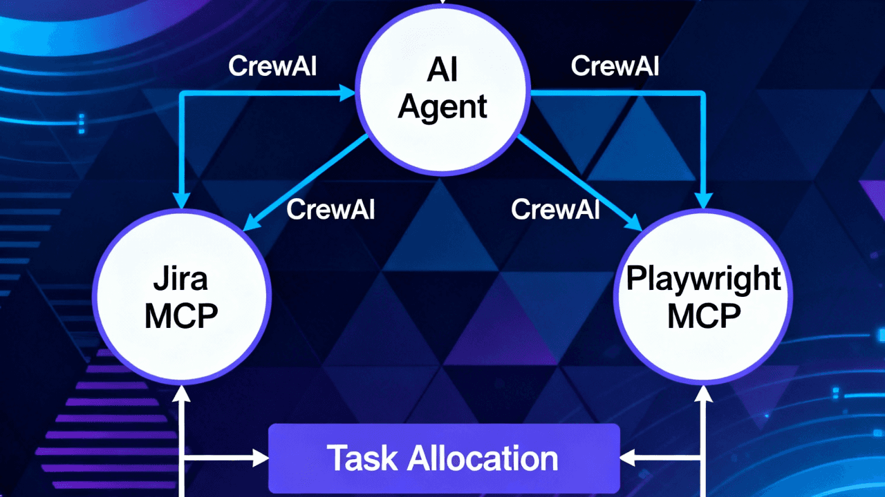 AI agent coordinates tools via CrewAI - How to Connect Excel to CrewAI