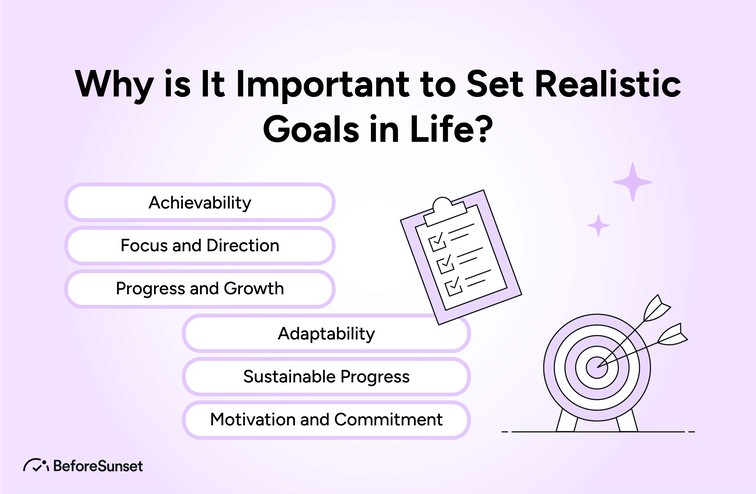 Why is It Important to Set Realistic Goals in Life?&nbsp;