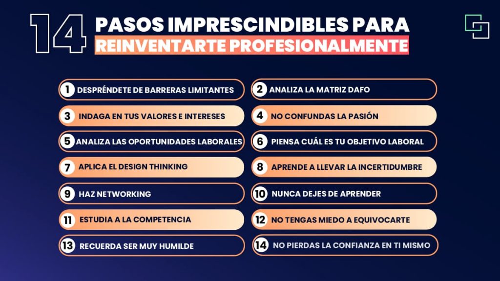 pasos para reinventarse profesionalmente
