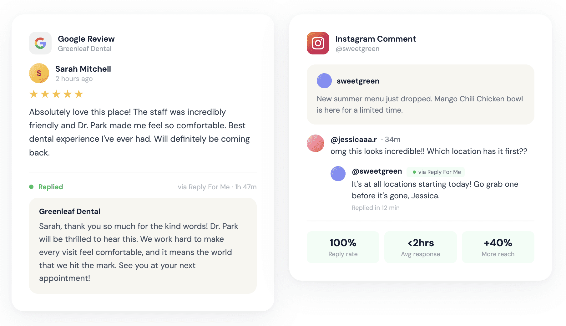 An image of Dreelio's dashboard