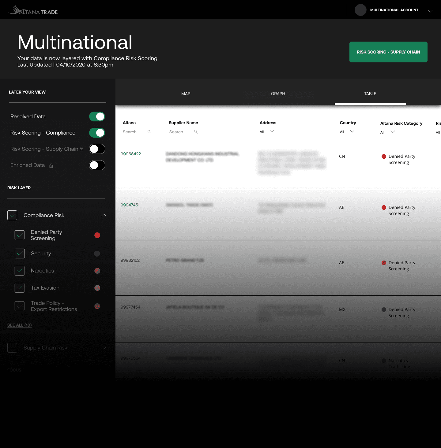 Altana project artifact 3
