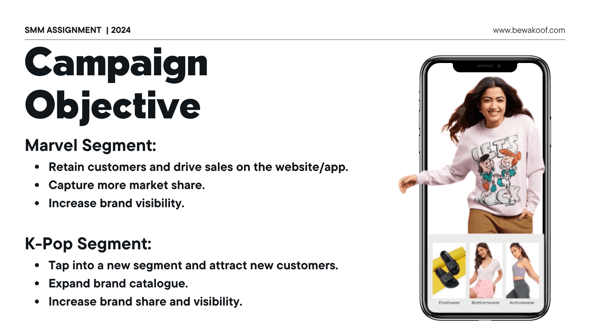 Bewakoof ✻ iide - Sayed Bashir