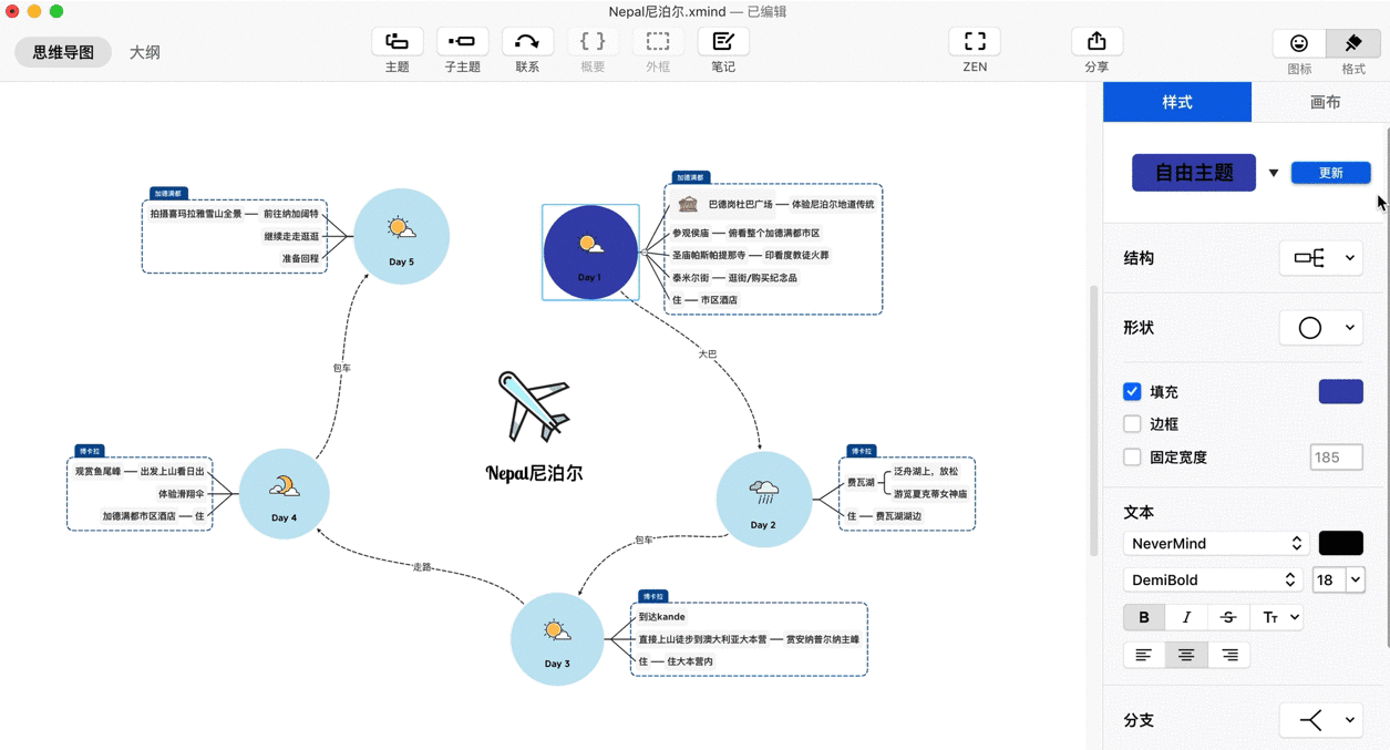 思维导图展示技巧