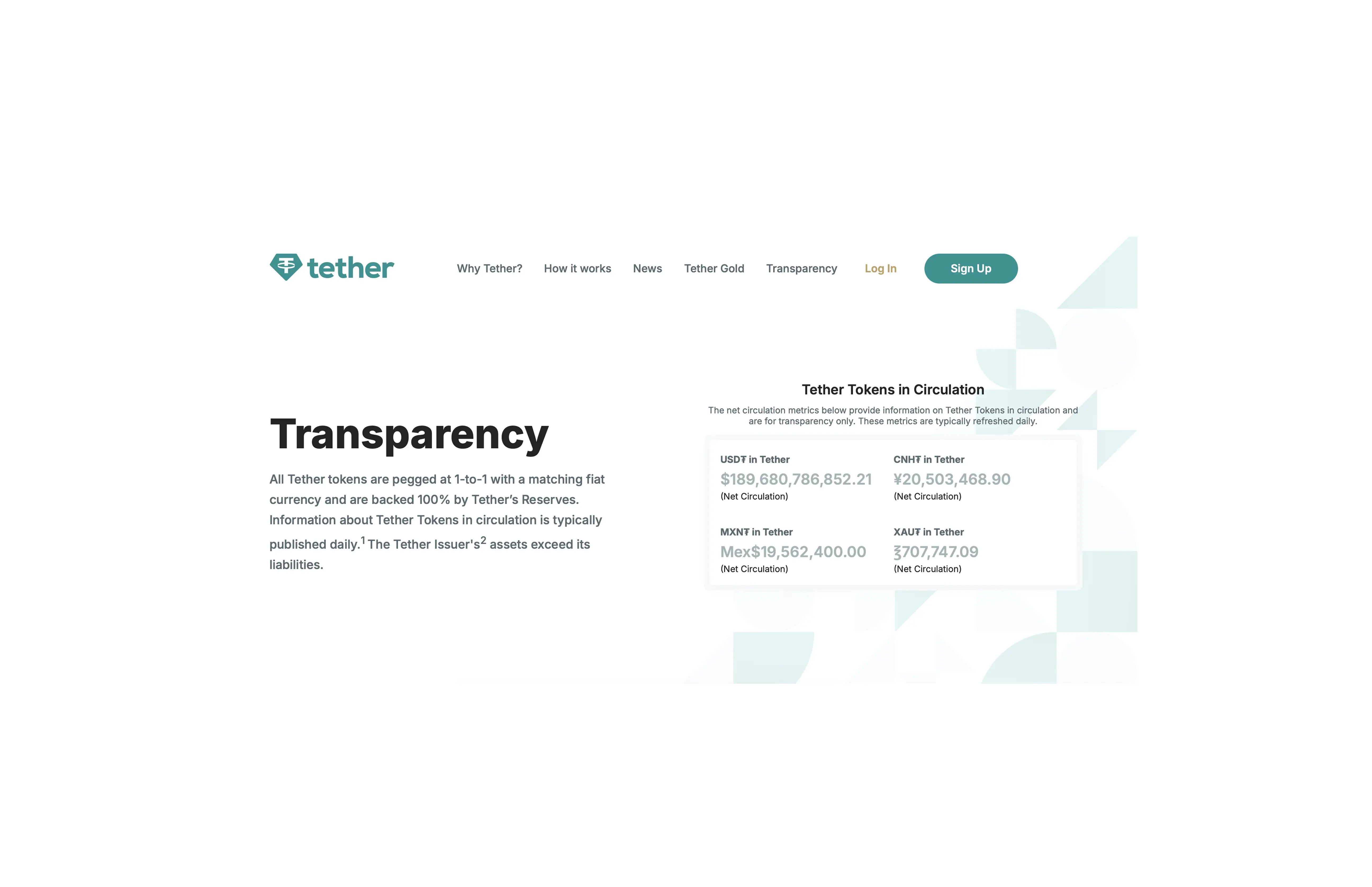 Tether Transparency section on website 