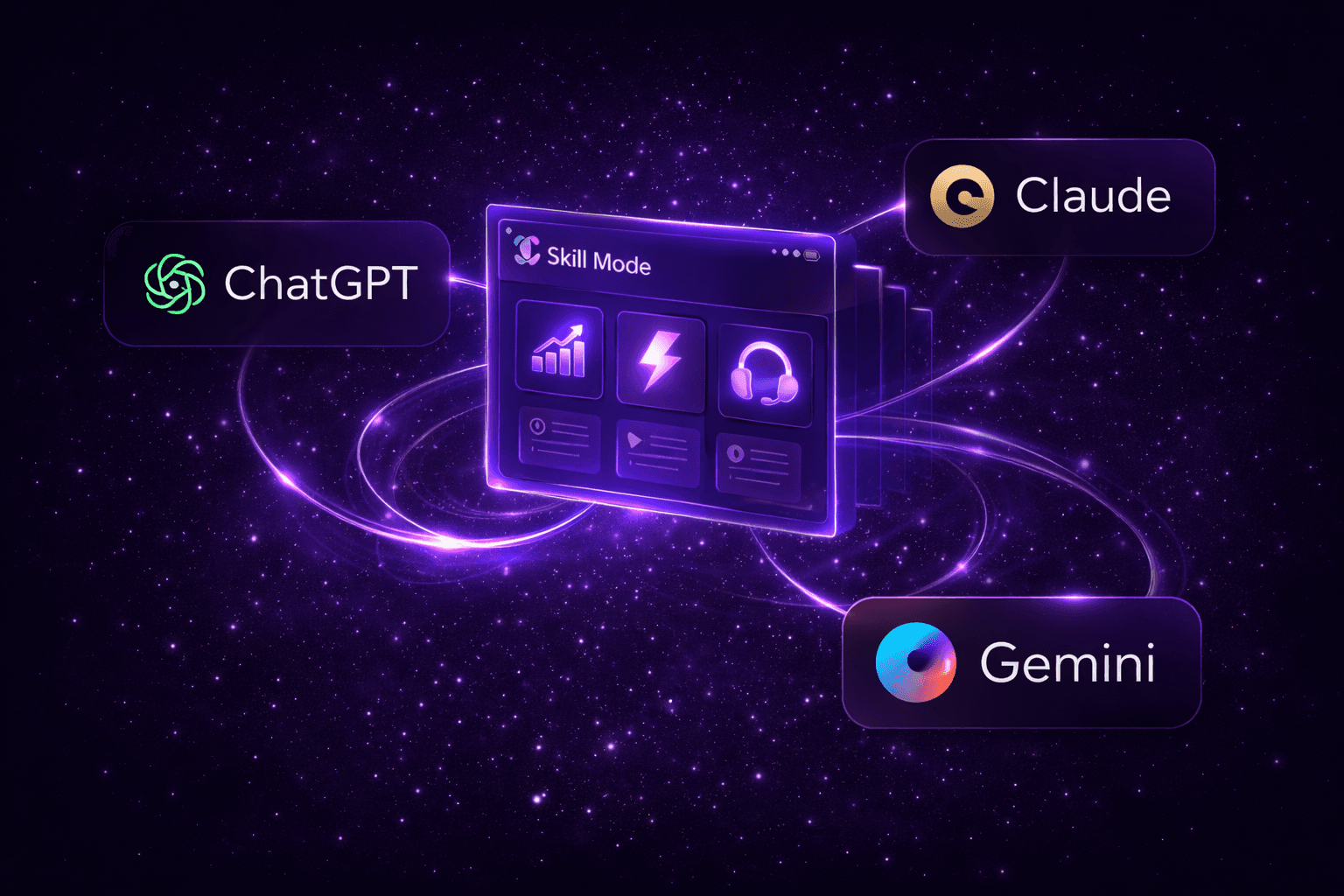 Cross Platform Videos