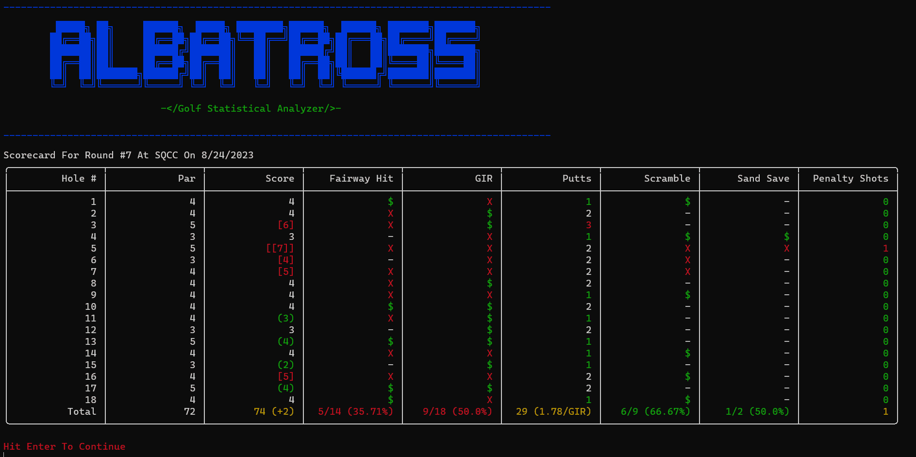 preview of the output generated by my brother's program