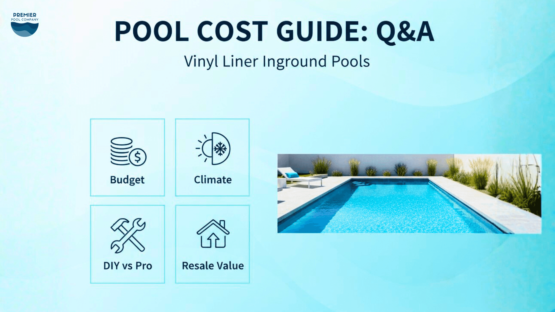FAQ graphic answering common questions about vinyl liner inground pool budgeting, climate, DIY liner replacement, and resale value