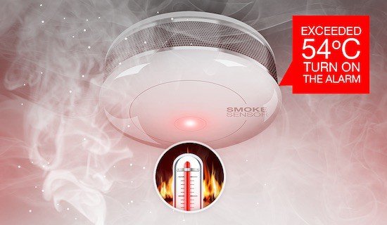 Fibaro Smoke Sensor Temperature Sensing