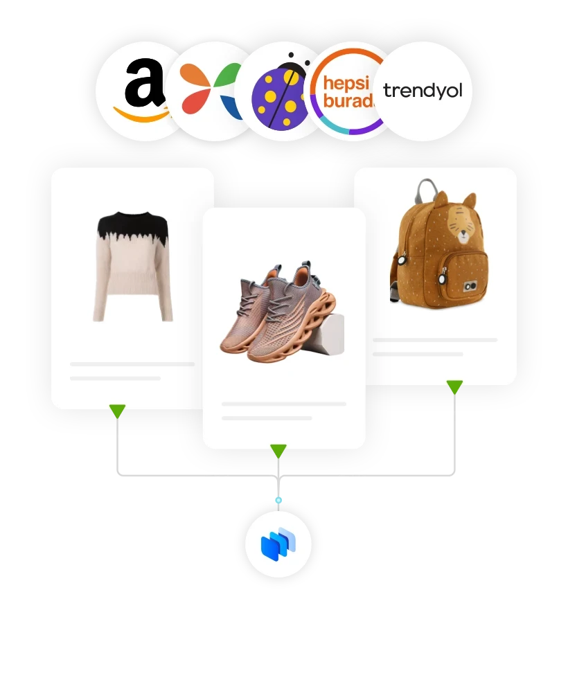 N11'e Yapay Zeka İle Toplu Ürün Yükleme