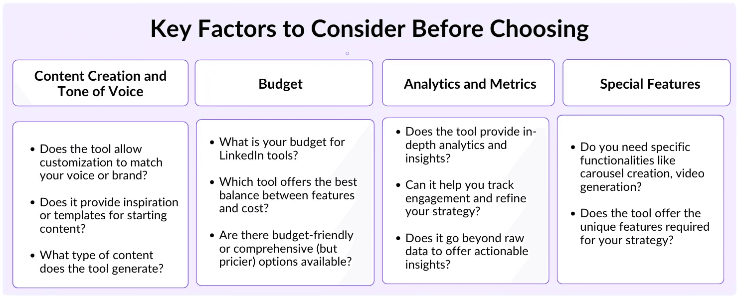 key factors before choosing a content generator for LinkedIn