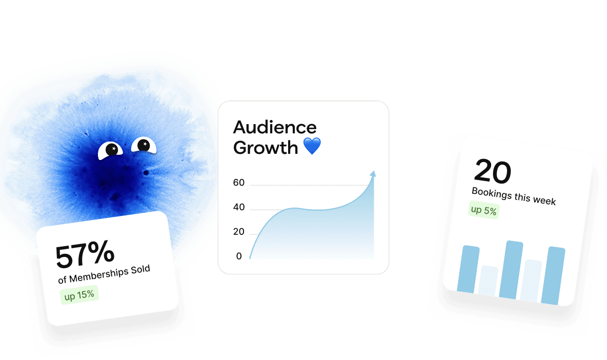 Three digital screens displaying data visualizations, including graphs and charts on a light background.