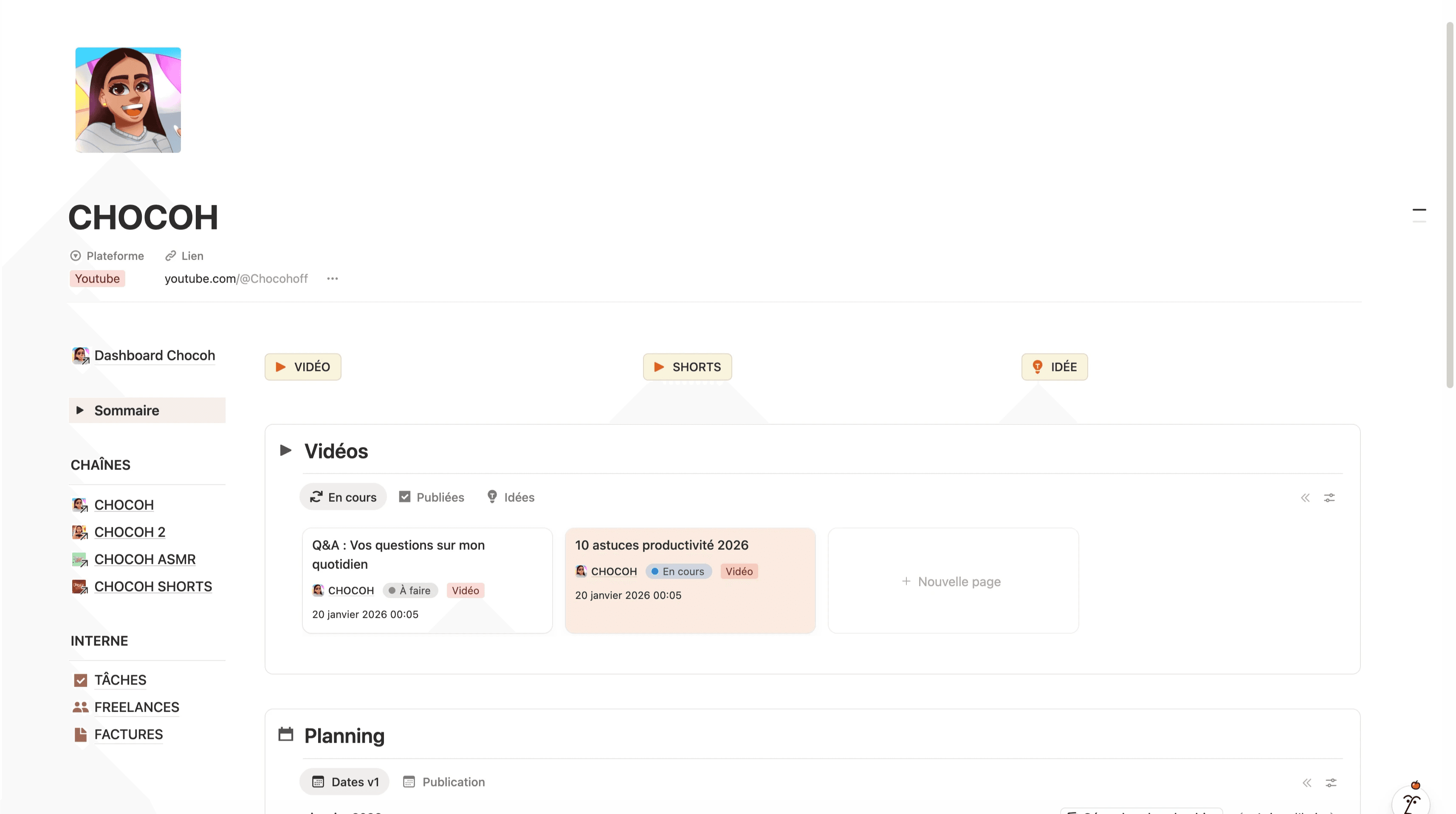 Dashboard Notion Chocoh