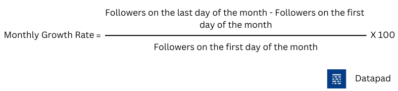 monthly growth rate formula 