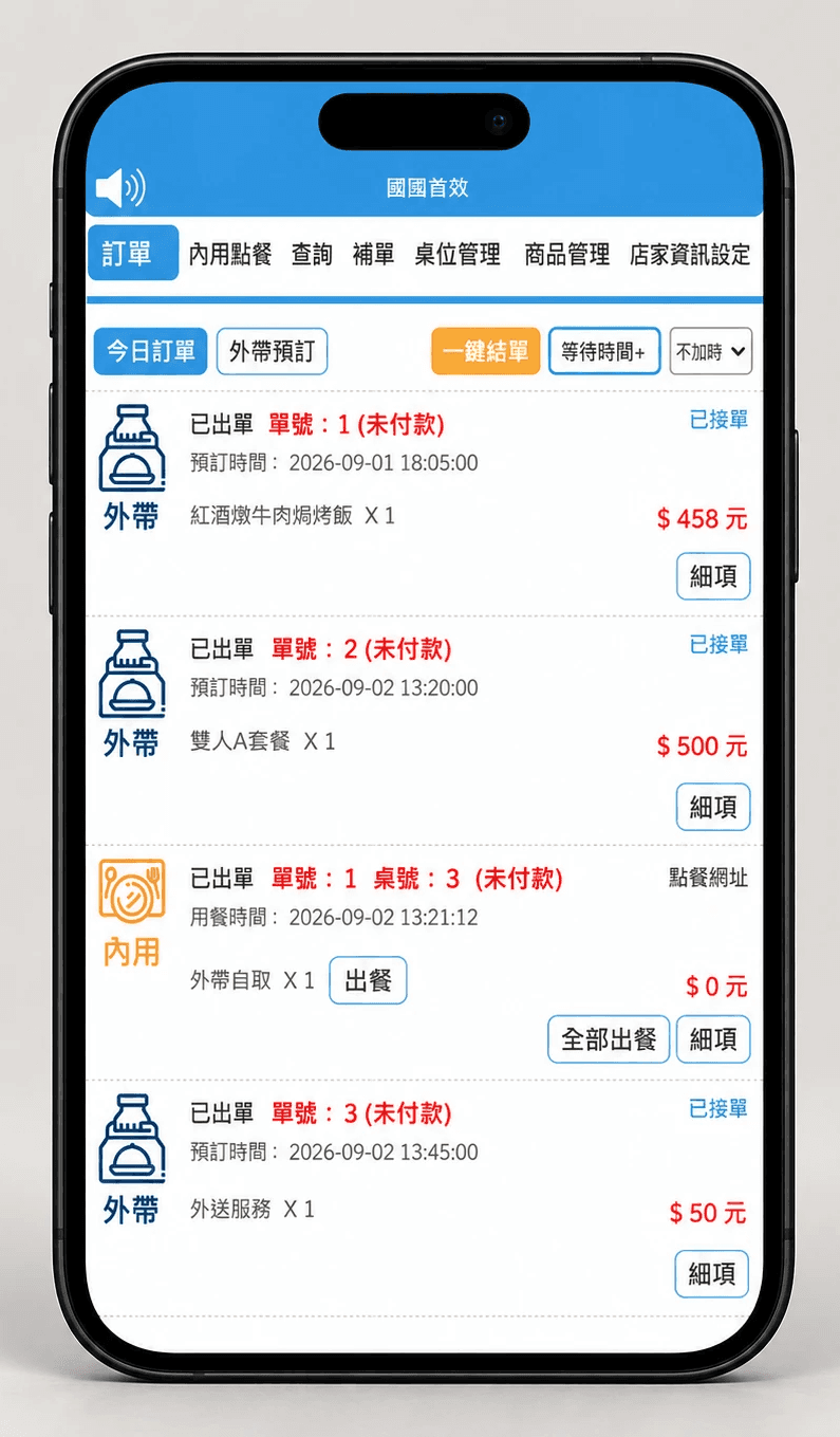 訂單管理介面