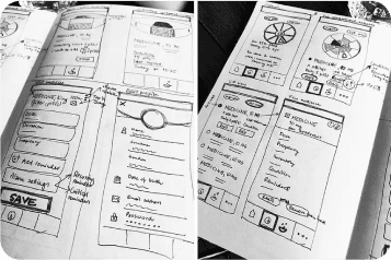 Wireframes UX strategy