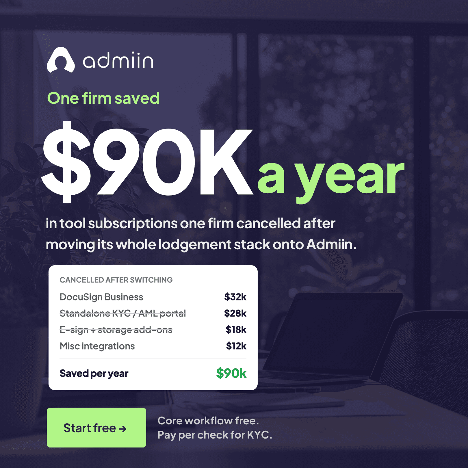 03 · Proof stat — $90K saved.png