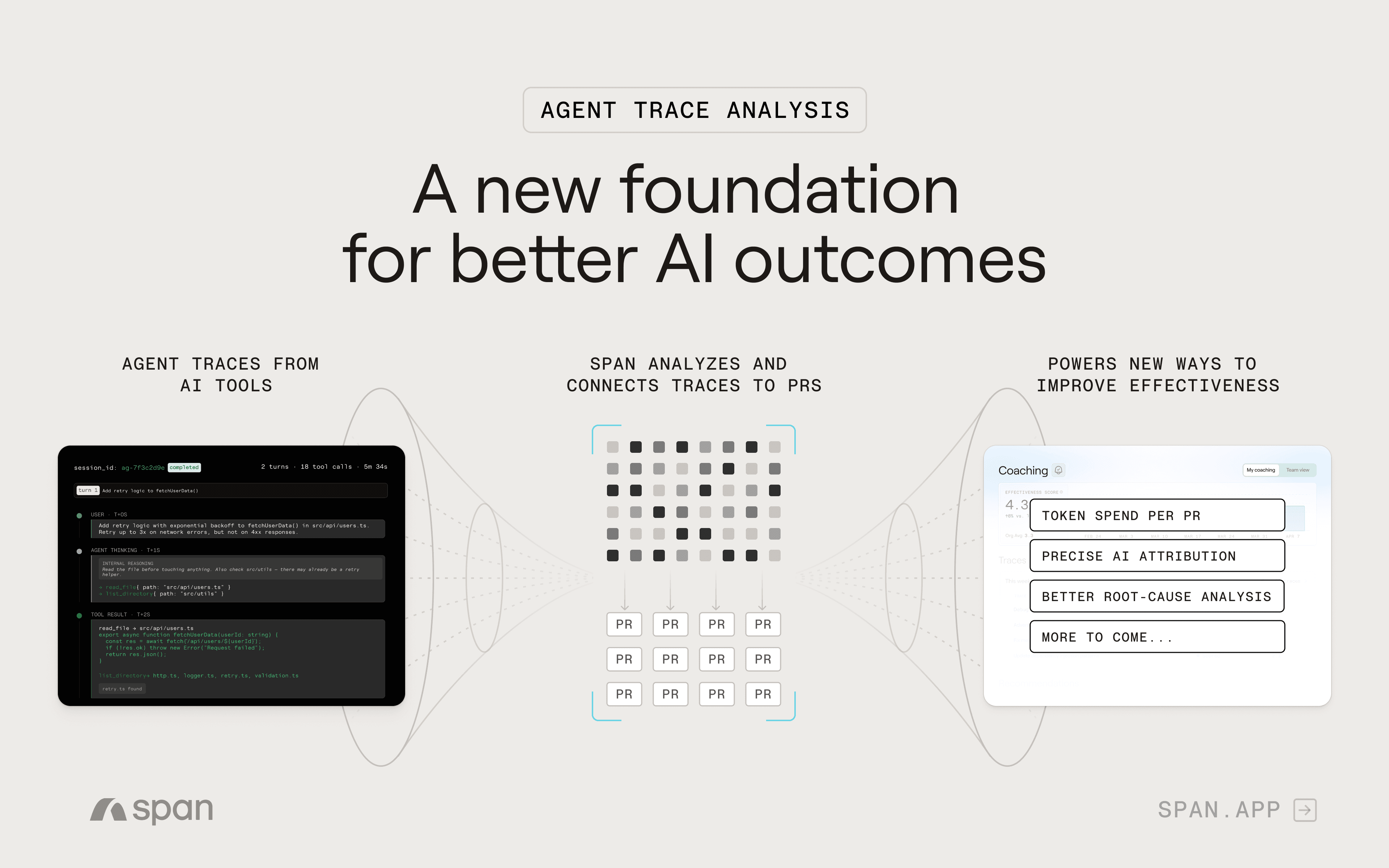 Span Agent Trace Analysis