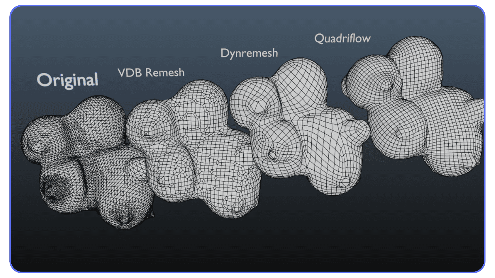 Side-by-side comparison of four mesh versions in Blender: Original, VDB Remesh, Dynamesh, and Quadriflow, each shown in wireframe.