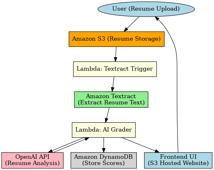 grayscale photo of man