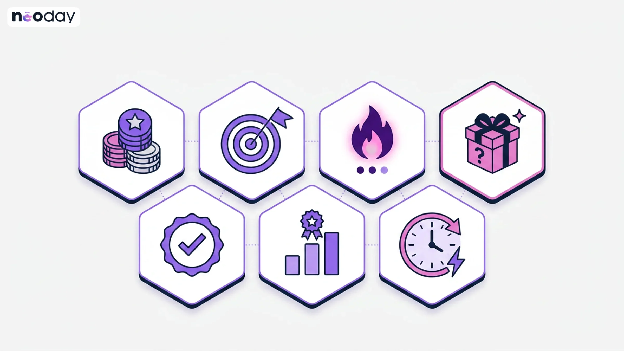 Core gamification mechanics for retail loyalty: points, missions, streaks, instant win, badges, and tiers