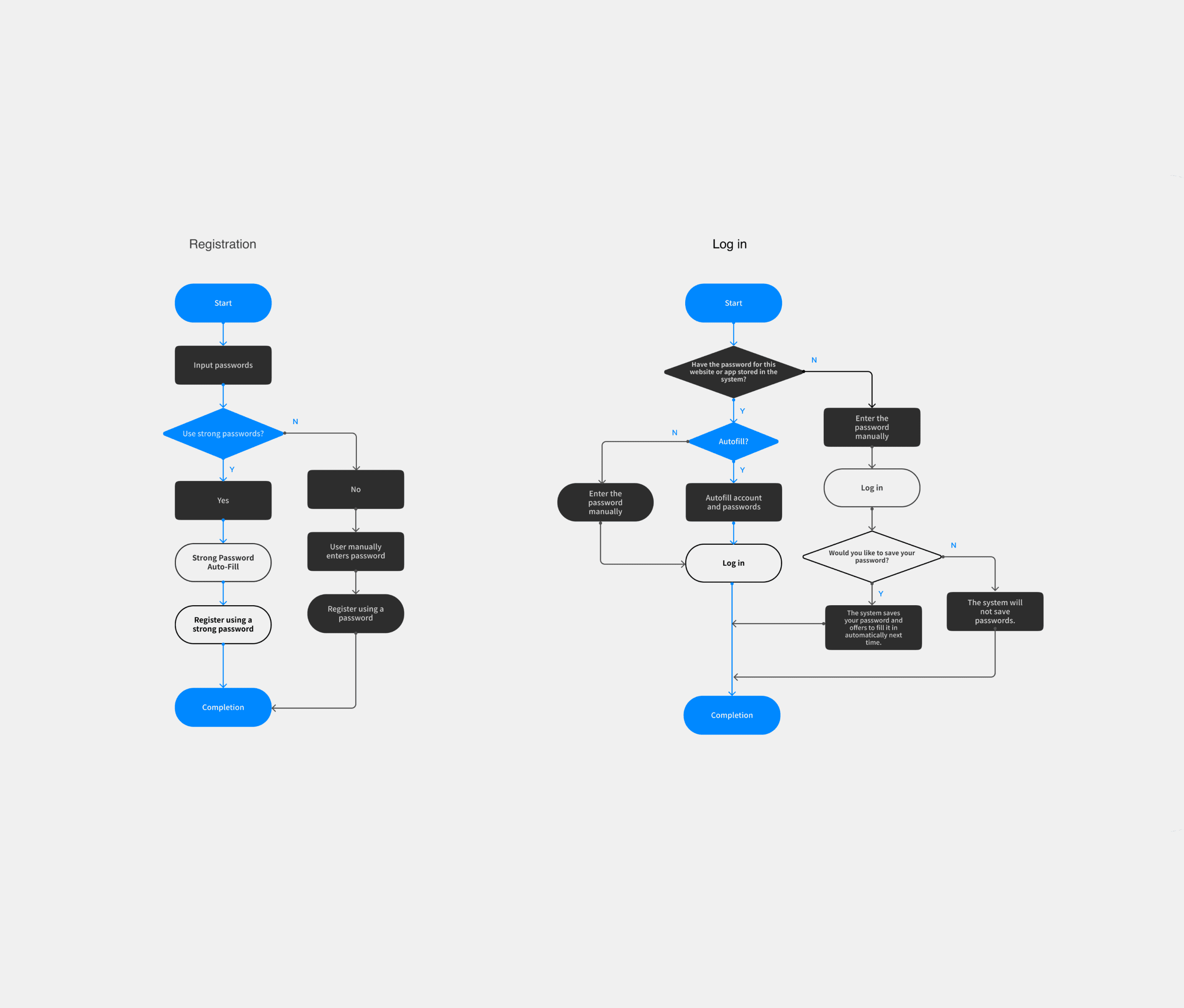 Dazzle Logo with sign vertical