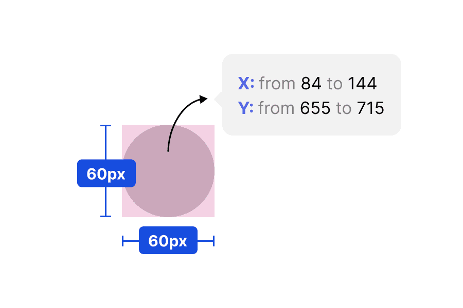 Get the start and end value for the floating buttons