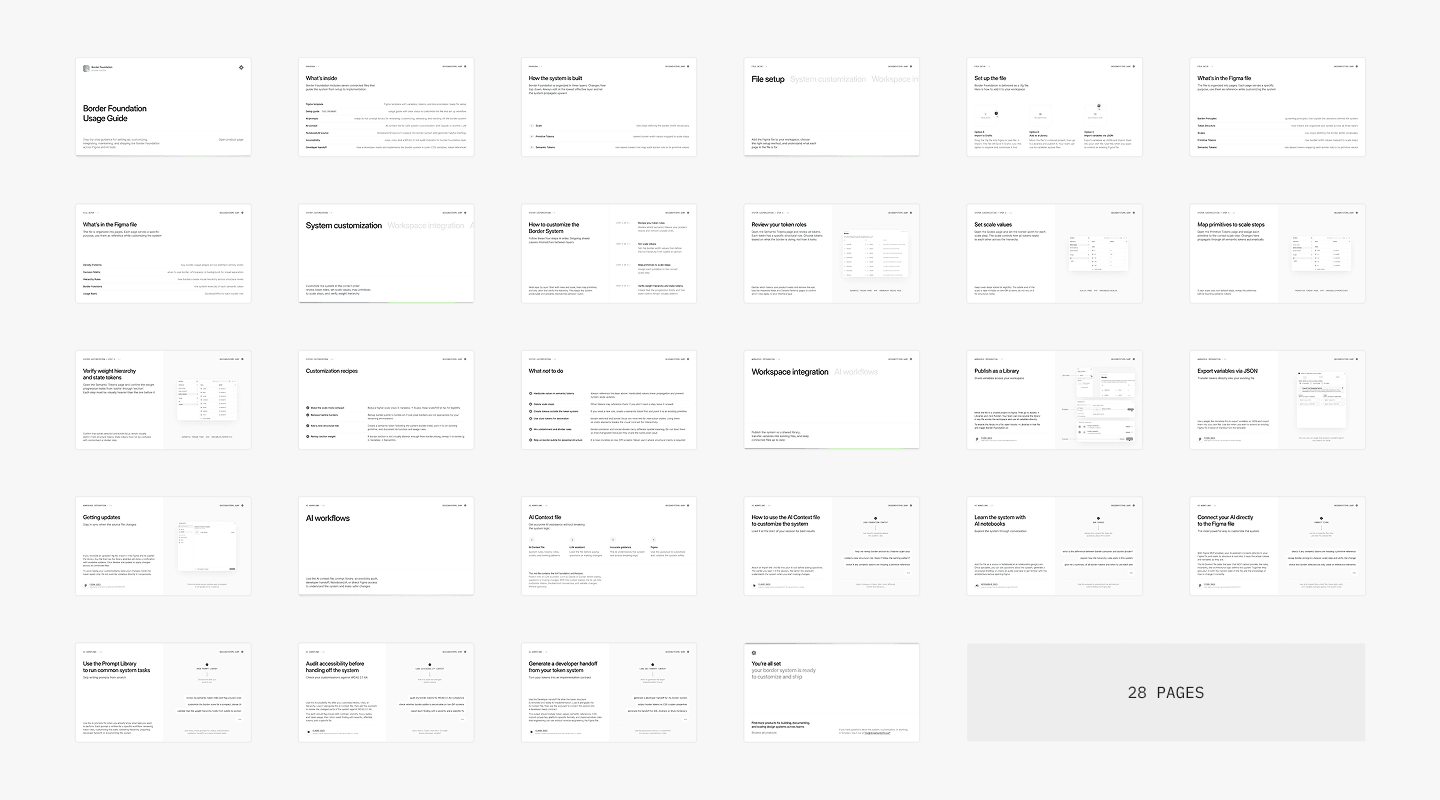 Semantic roles and text styles