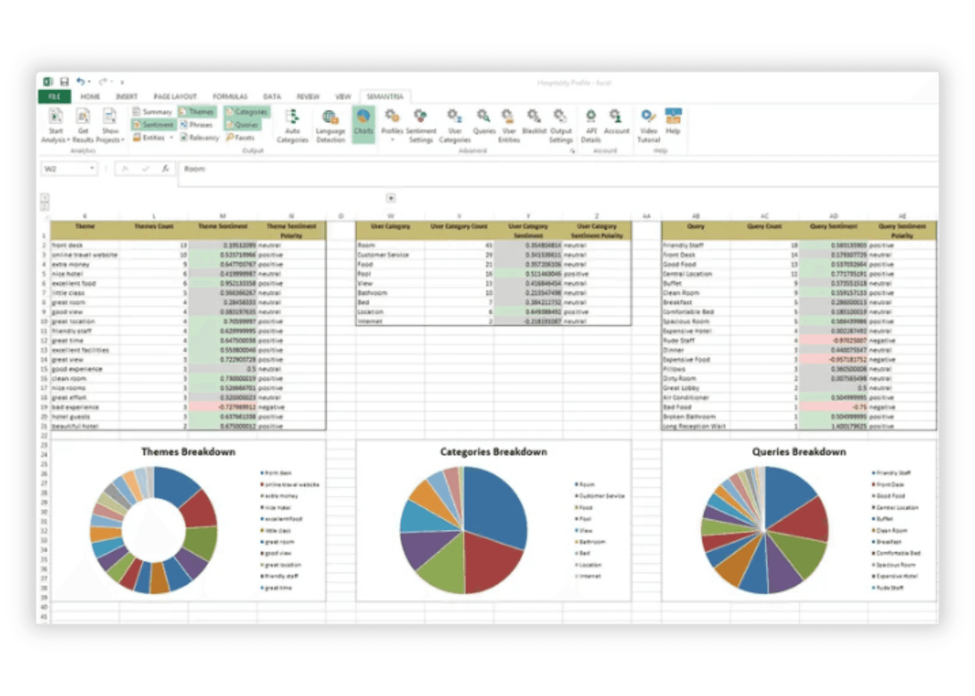 best text mining software rapidminer