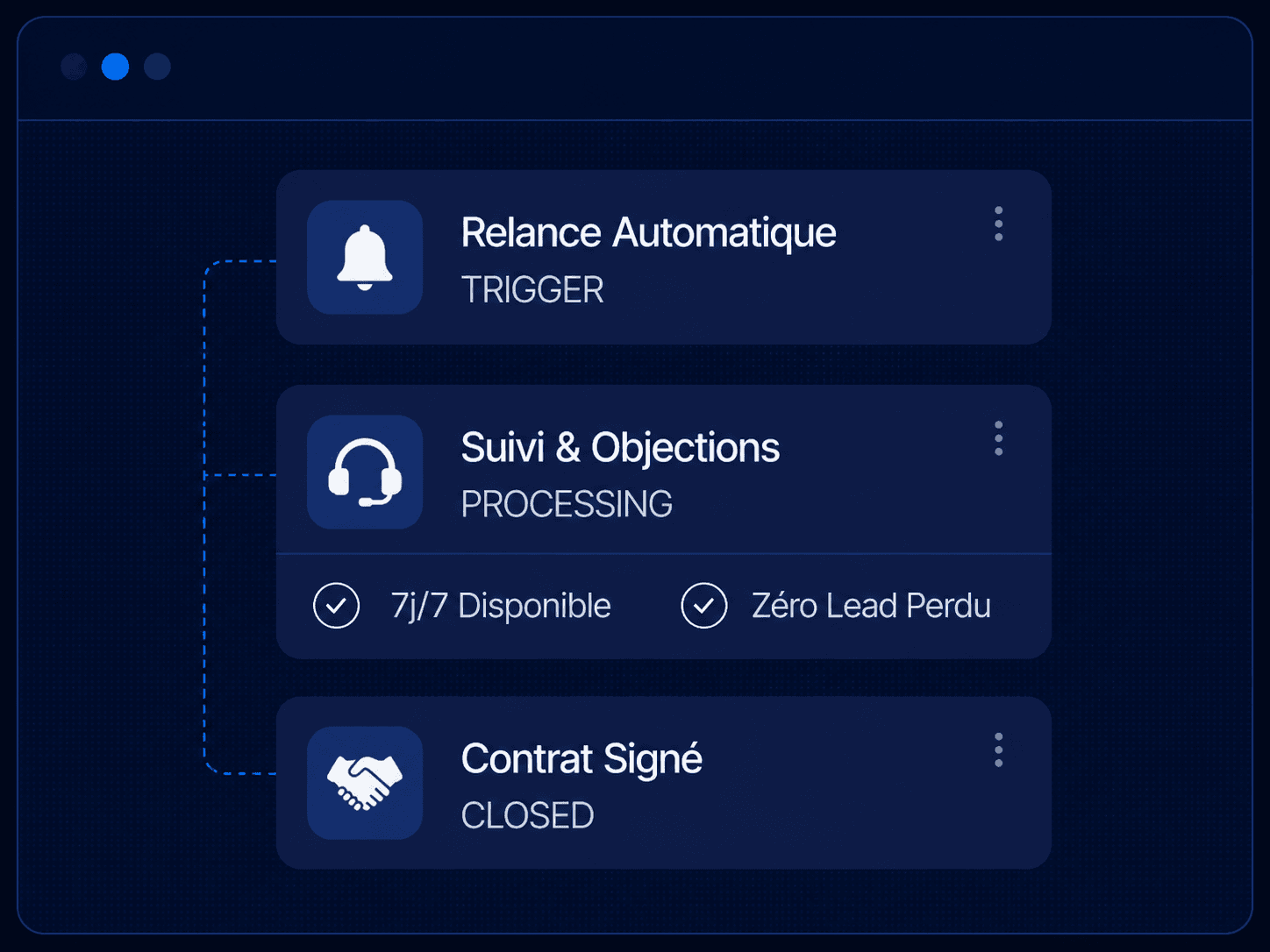 Service Image