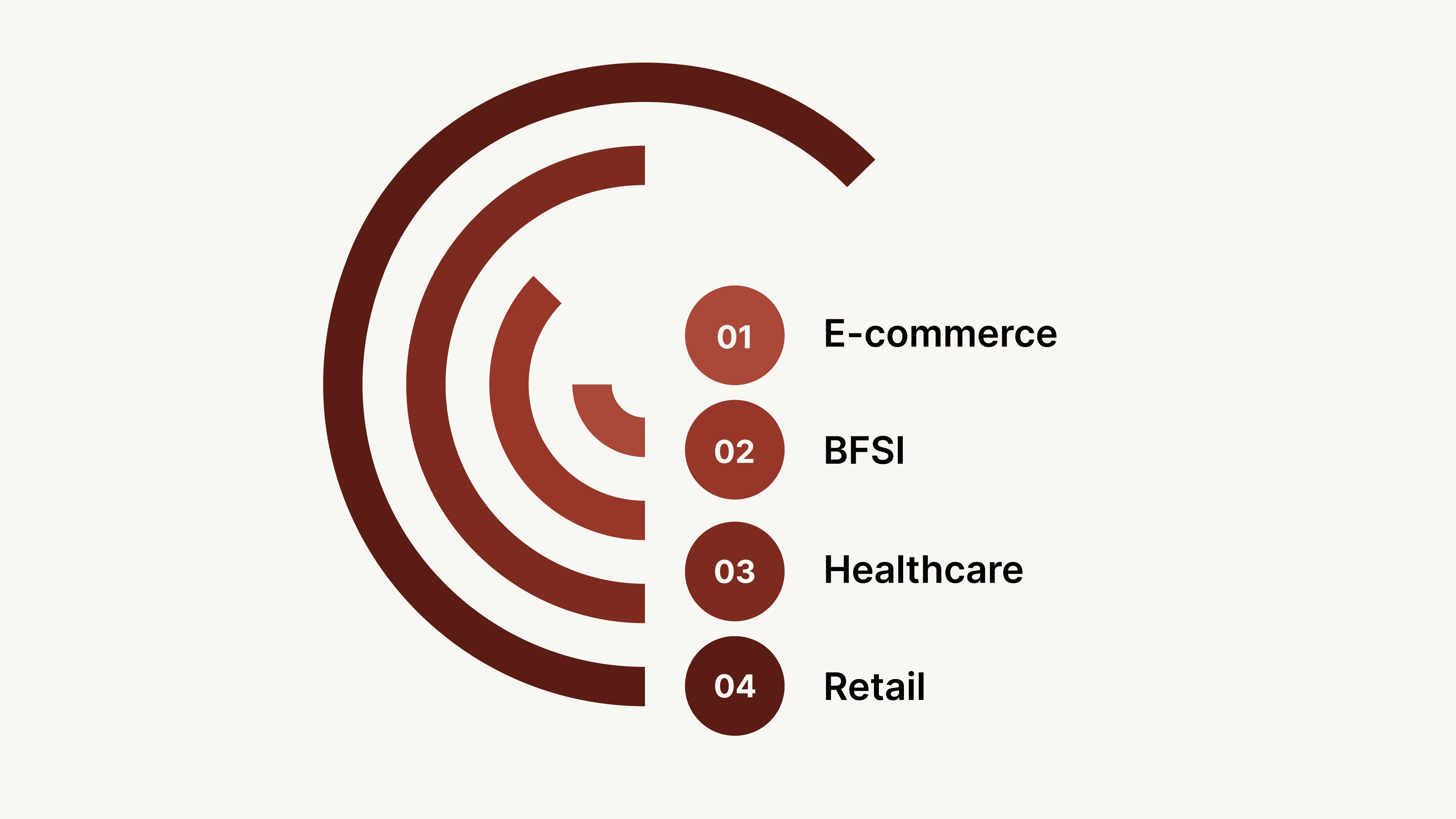 Real-World Applications of Voice AI in Customer Engagement