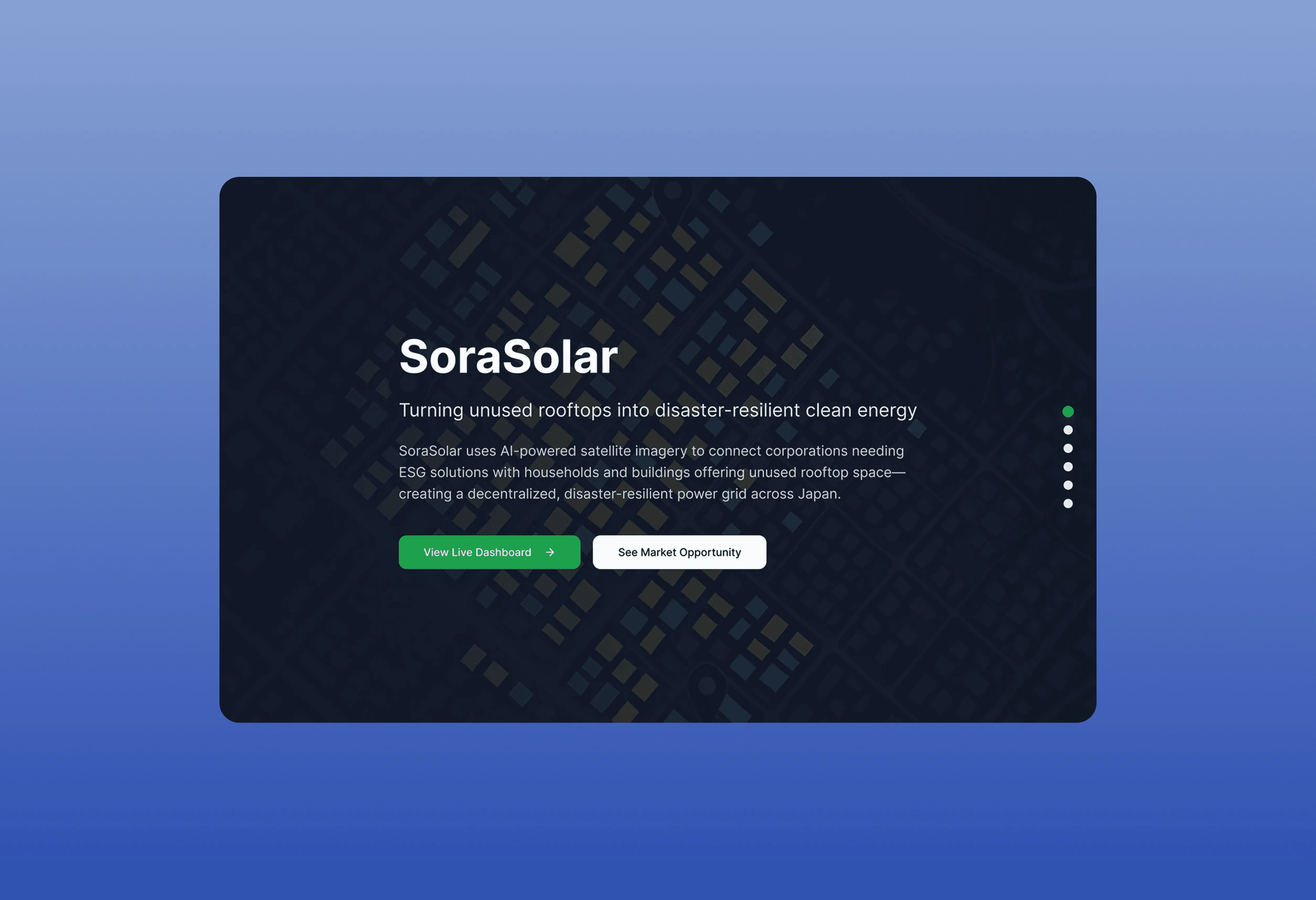 Full Dashboard