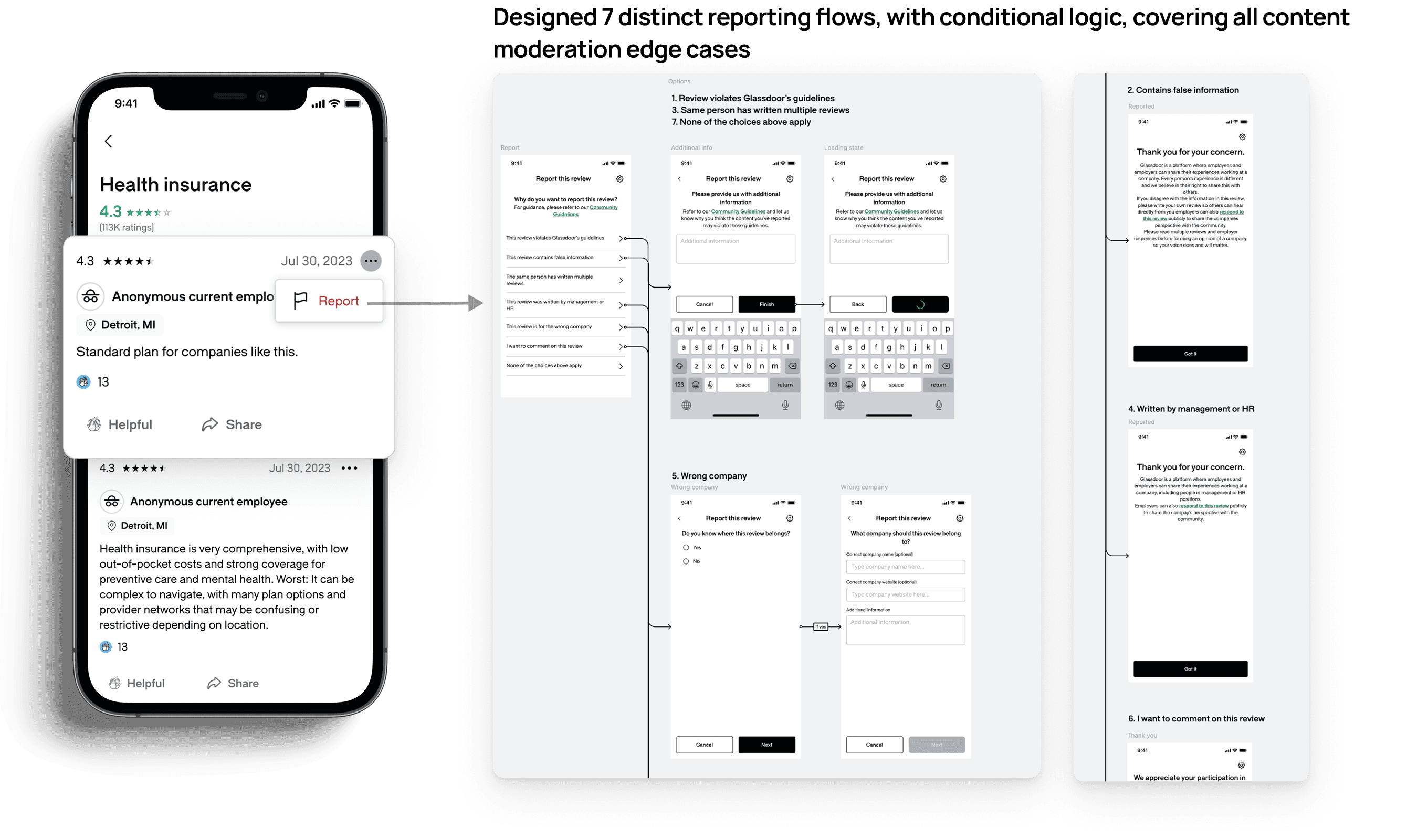 The image featured at the bottom of the about us page