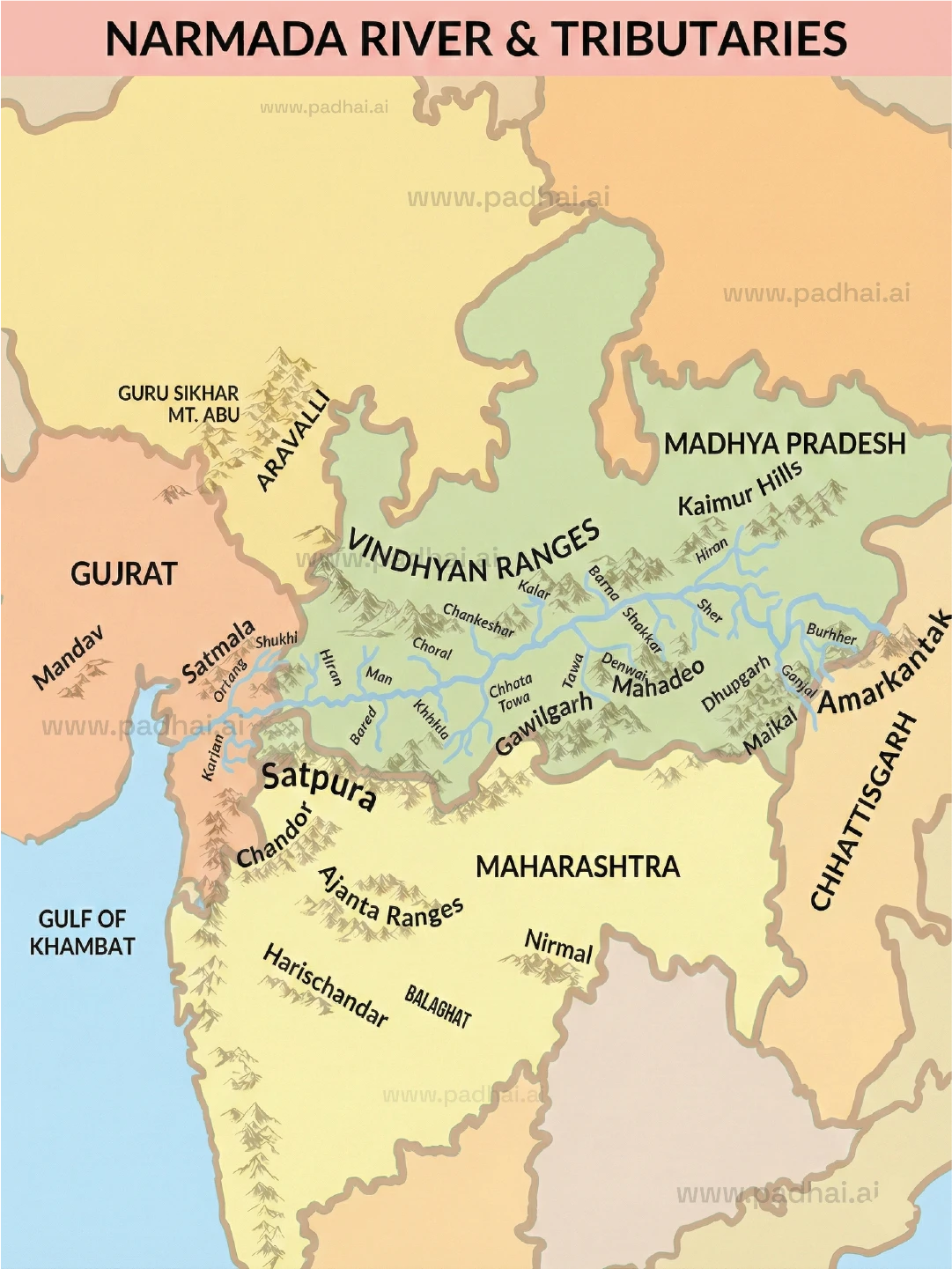 Narmada River Map