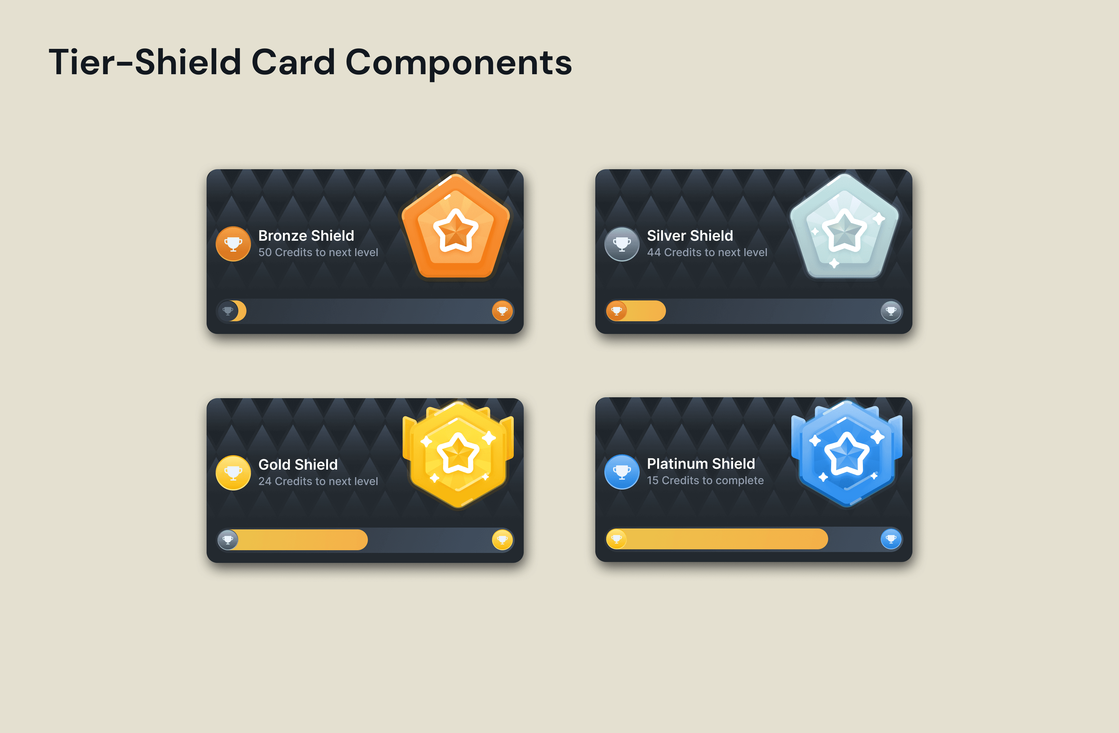 Tier shield card component