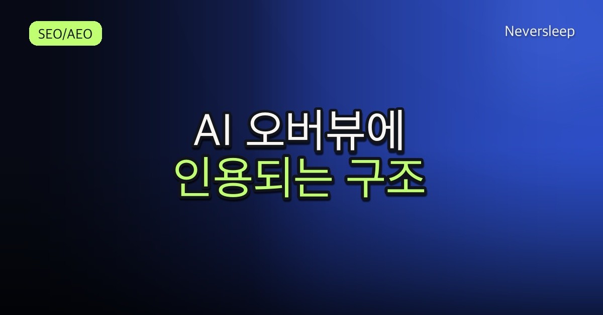 Blog Card Image