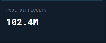 Pool Difficulty metric