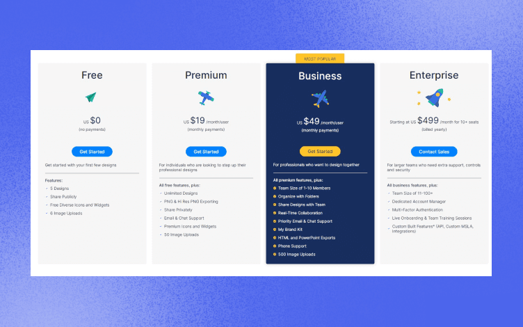 Venngage Pricing