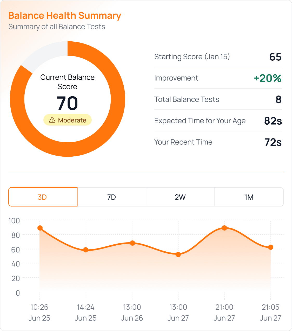 Kinis Kinis.ai Kinis AI