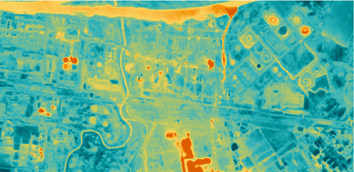 Heatmap